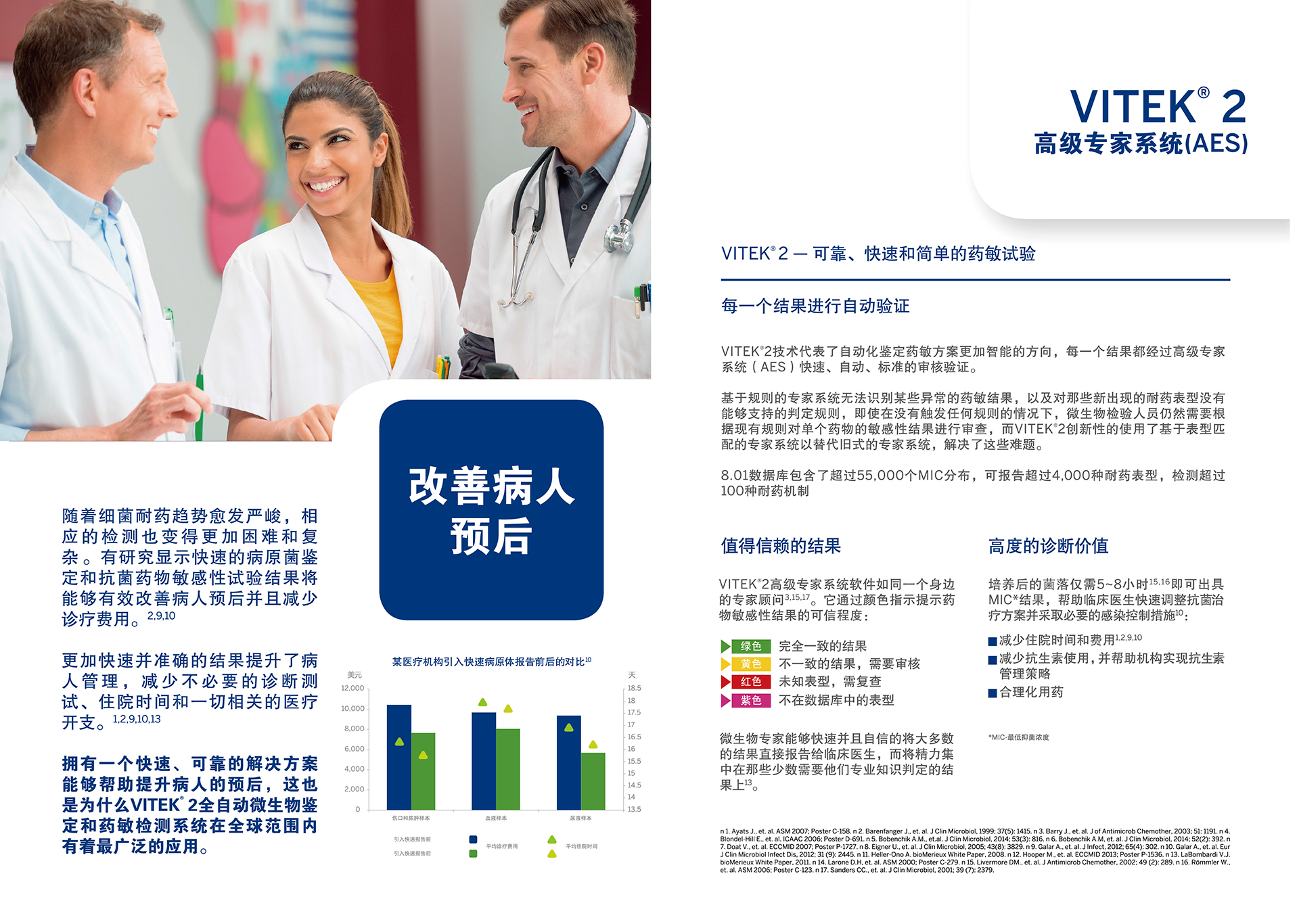 CM067C2020-VITEK2-Family-2.jpg CM067C2020-VITEK2-Family-2.jpg